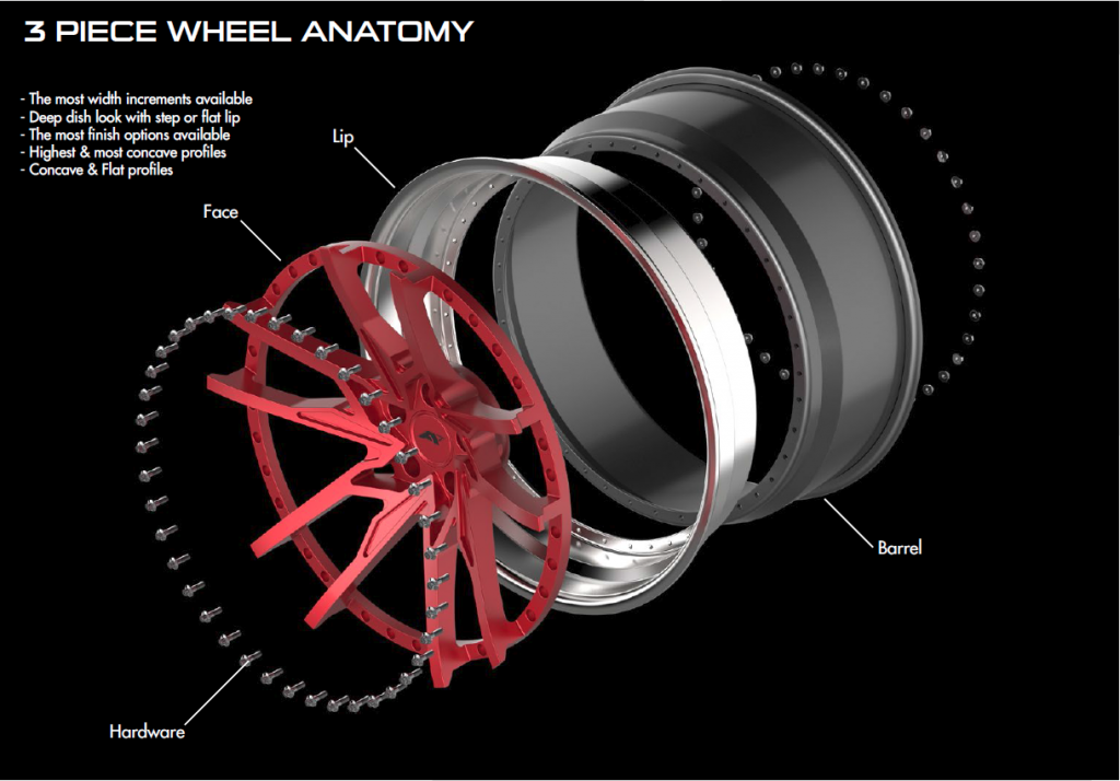 Volg ons bod Boost AMP 3-piece wheels - Precision Automotive